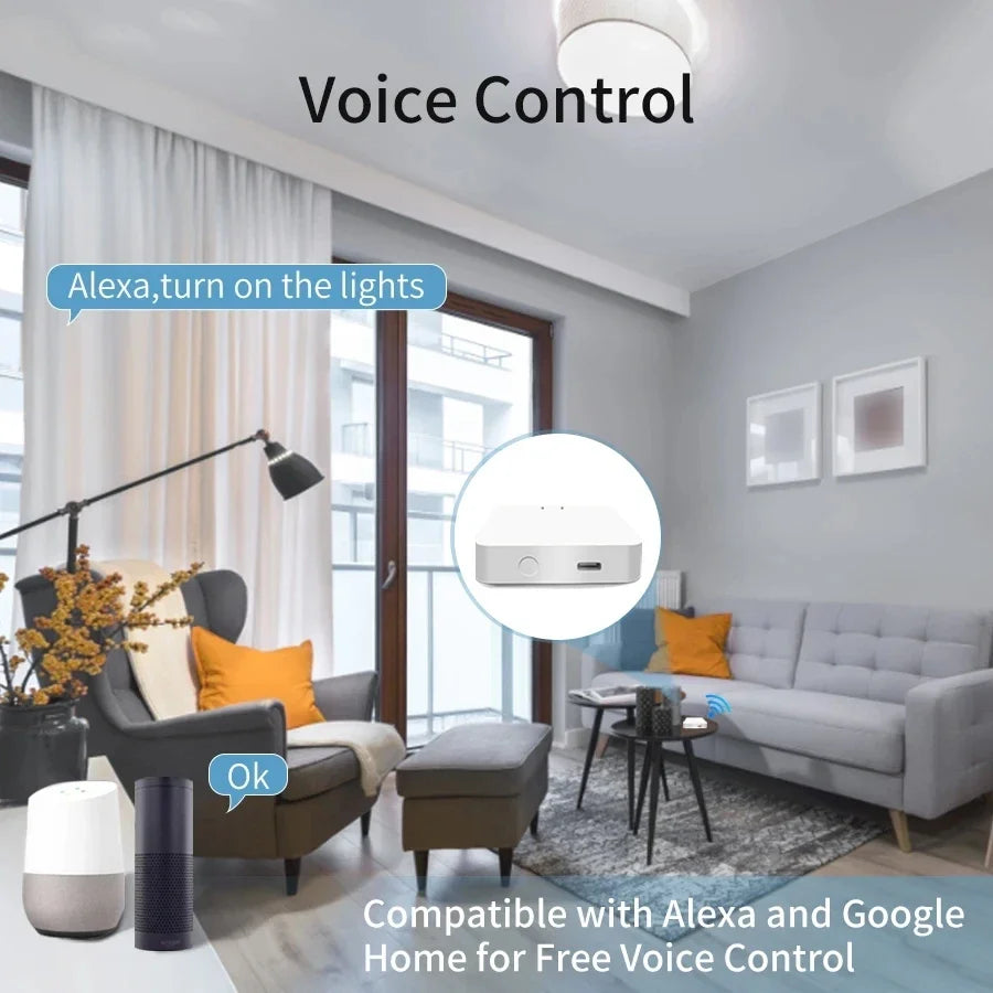Tuya Zigbee Wireless Multi Mode Hub Gateway For Smart Home Automation for Zigbee Devices Via Smart Life