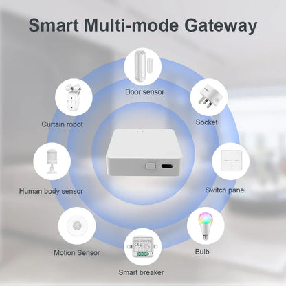 Tuya Zigbee Wireless Multi Mode Hub Gateway For Smart Home Automation for Zigbee Devices Via Smart Life