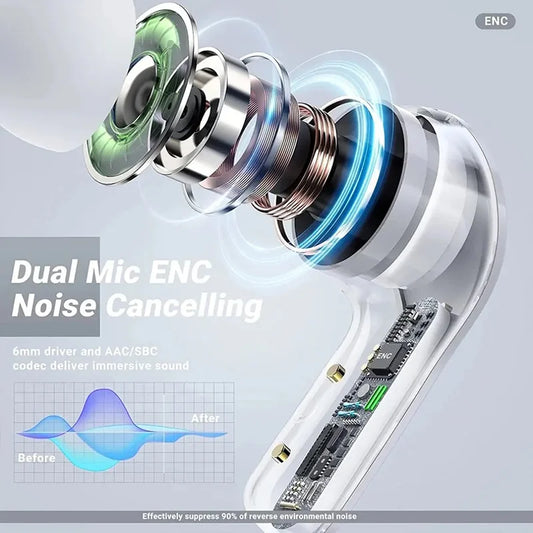 Transparent Earphones Wireless Bluetooth Noise Canceling LED Digital Display Charging Case Waterproof Gaming Compatible
