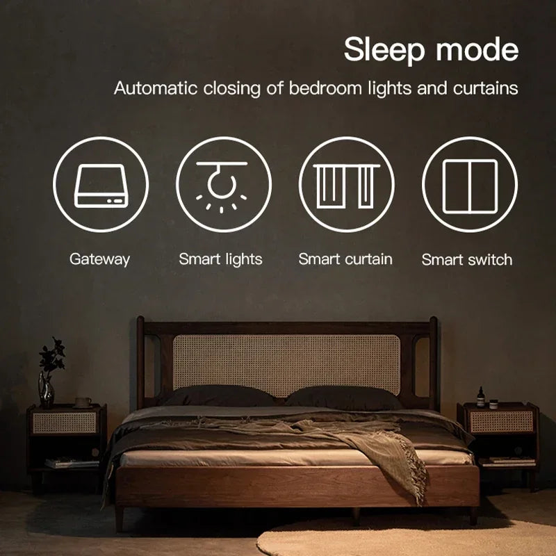 Tuya Zigbee Wireless Multi Mode Hub Gateway For Smart Home Automation for Zigbee Devices Via Smart Life