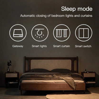Tuya Zigbee Wireless Multi Mode Hub Gateway For Smart Home Automation for Zigbee Devices Via Smart Life