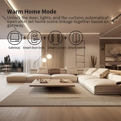 Tuya Zigbee Wireless Multi Mode Hub Gateway For Smart Home Automation for Zigbee Devices Via Smart Life
